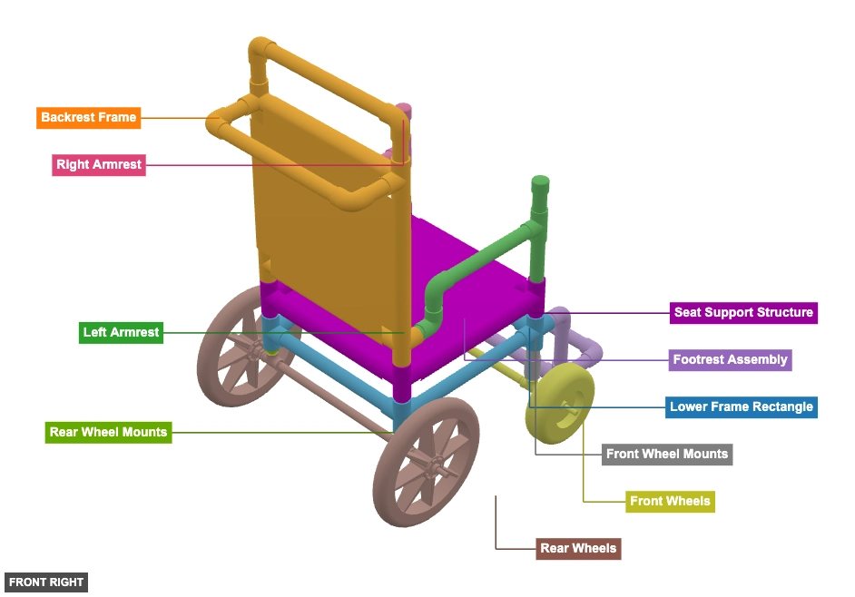PVC Wheel Chair (16'' back wheel, 10'' front wheels) - Overview front_right
