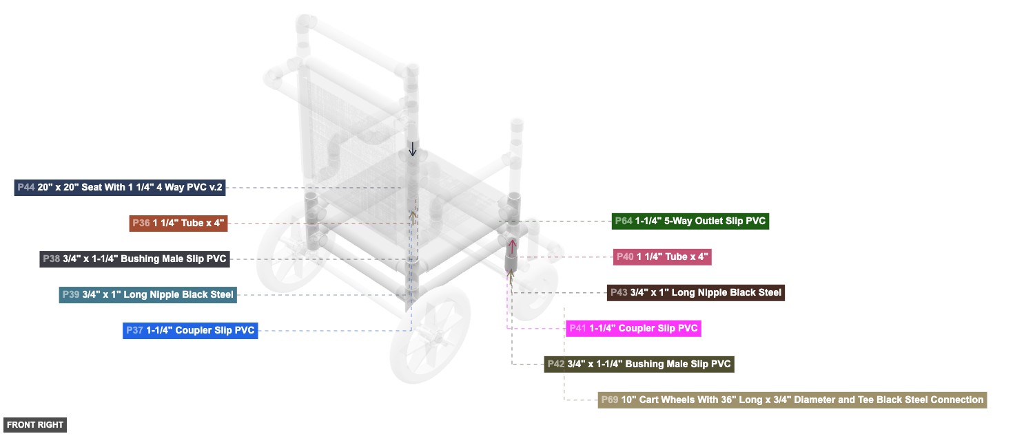 Assembly of Front Wheel Mounts - front_right