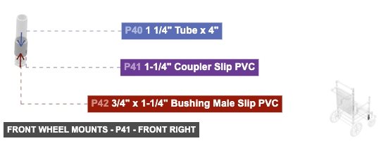 Front Wheel Mounts - Part 1-1/4