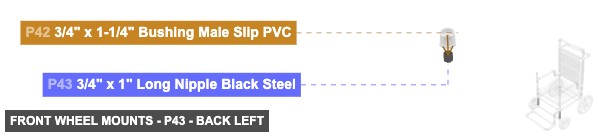 Front Wheel Mounts - Part 3/4