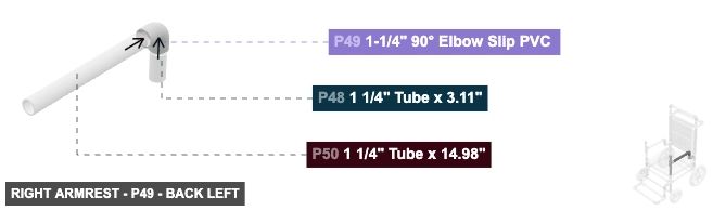 Right Armrest - Part 1-1/4