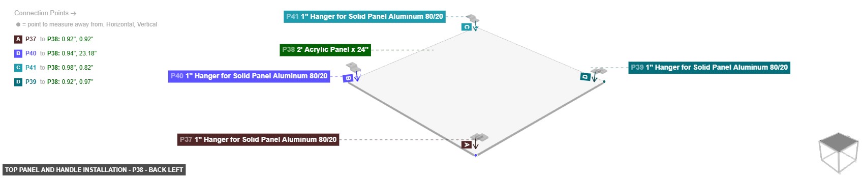 Top Panel and Handle Installation - Part 2' Acrylic Panel x 24