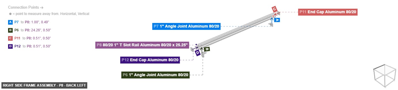Right Side Frame Assembly - Part 80/20 1