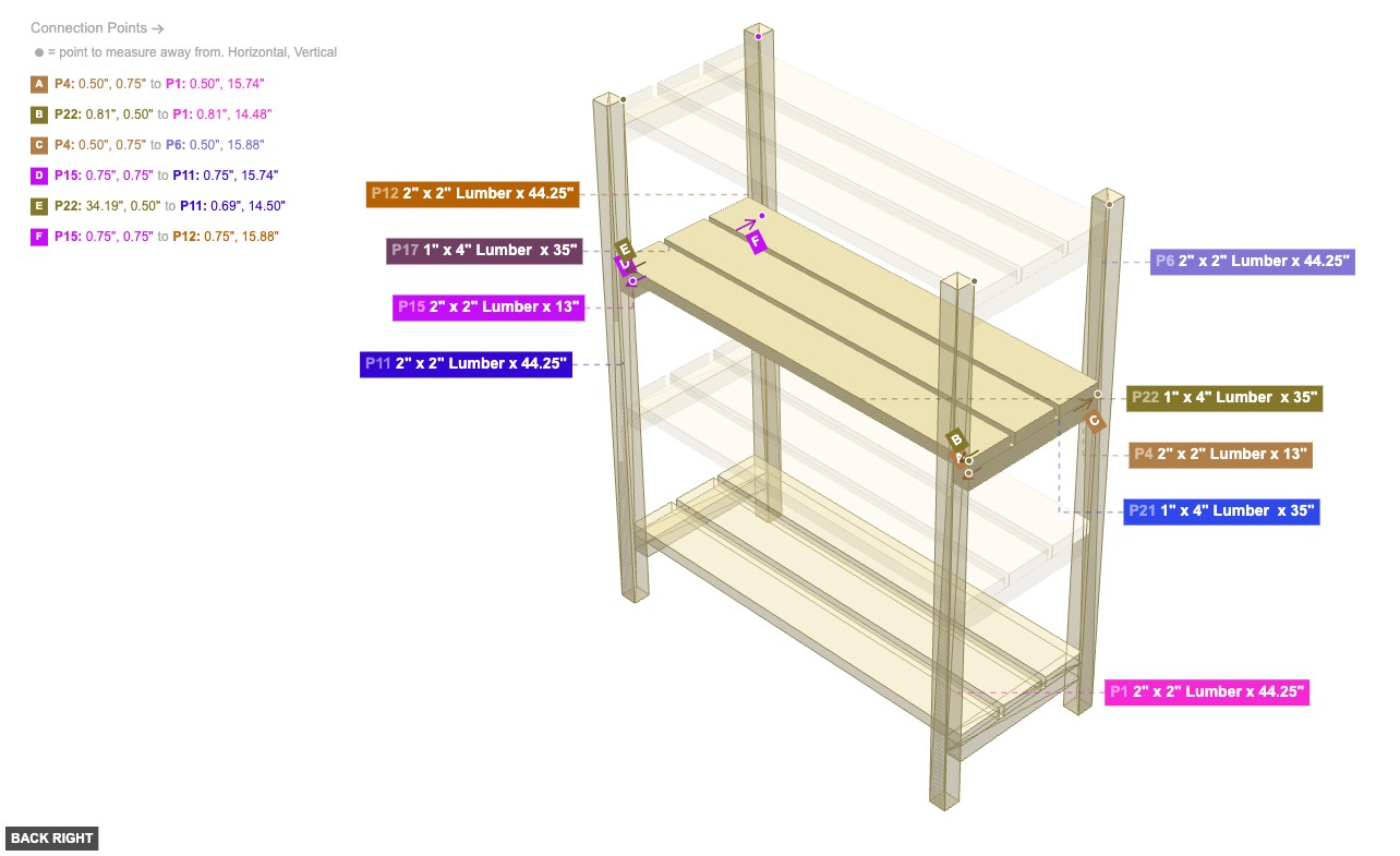 Assembly of Third Level Shelf Assembly - back_right