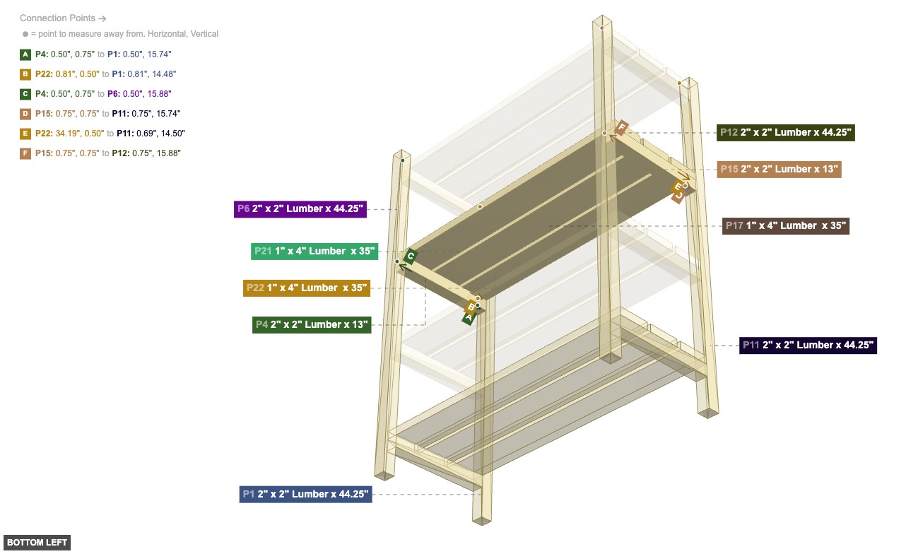 Assembly of Third Level Shelf Assembly - bottom_left