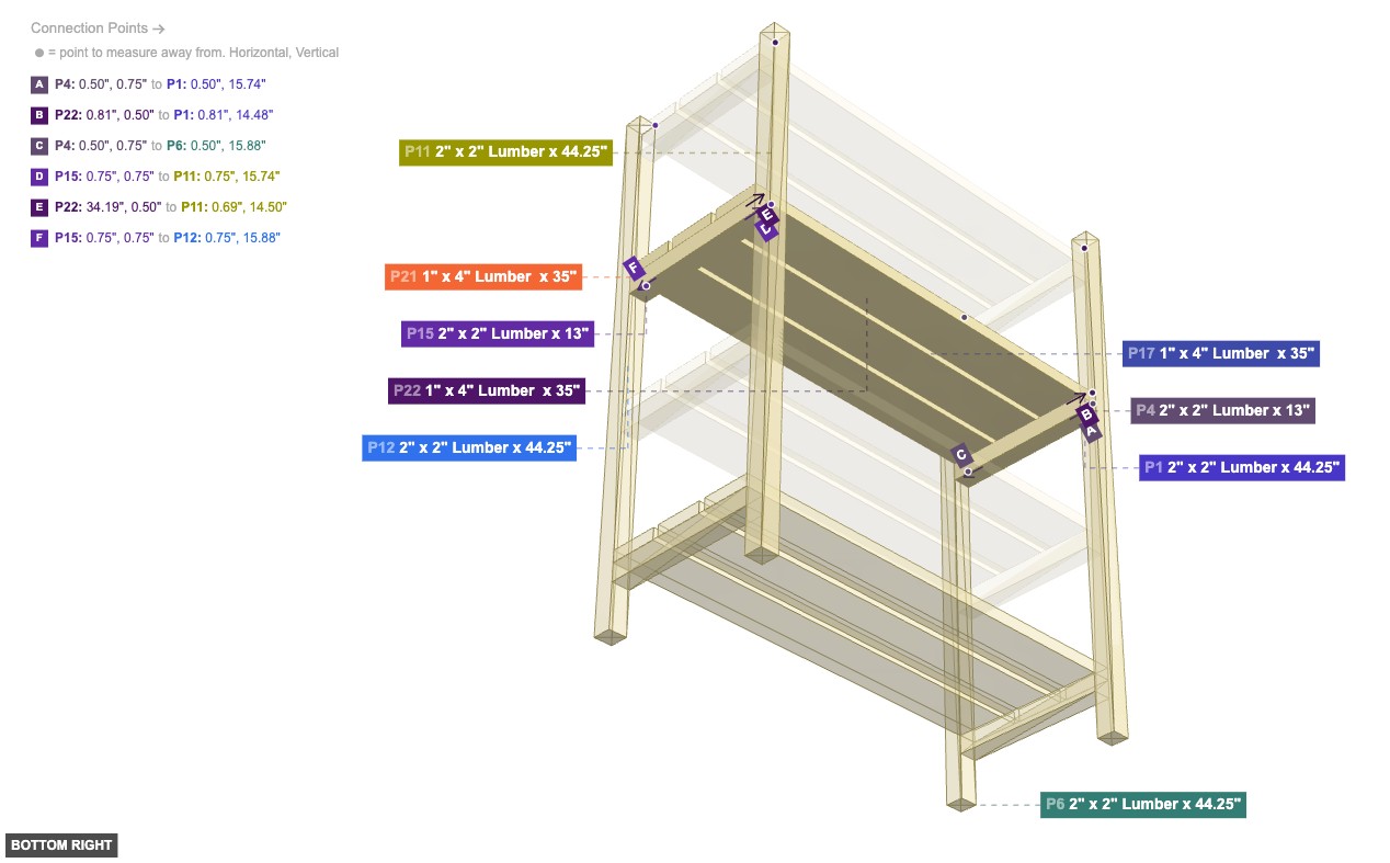 Assembly of Third Level Shelf Assembly - bottom_right