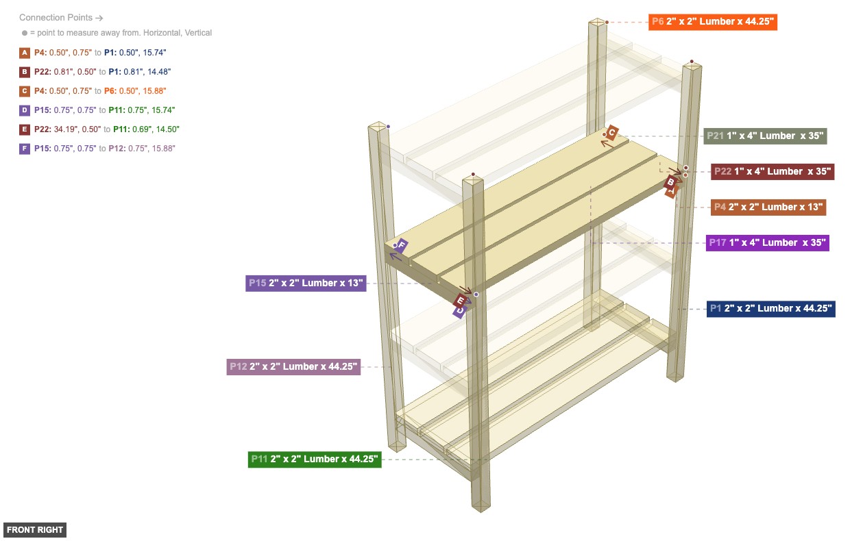 Assembly of Third Level Shelf Assembly - front_right