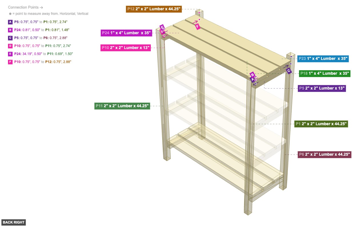 Assembly of Top Level Shelf Assembly - back_right