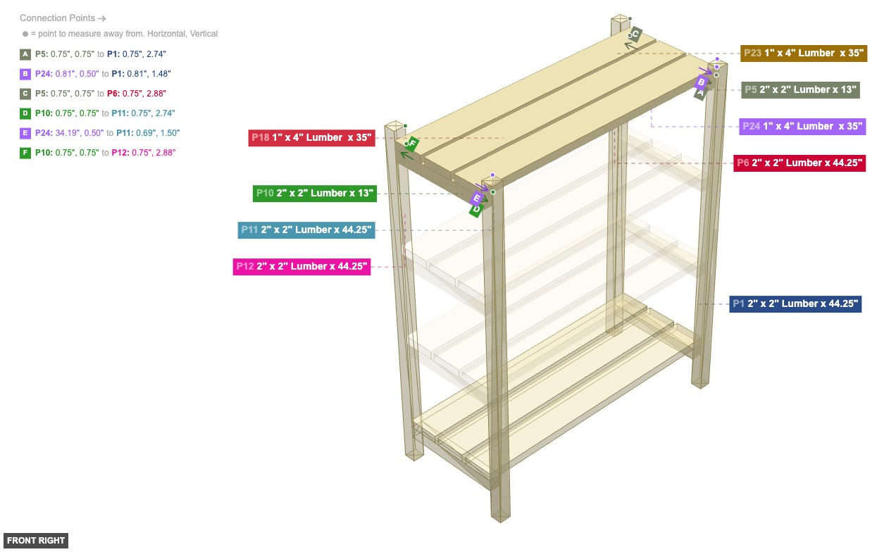 Assembly of Top Level Shelf Assembly - front_right