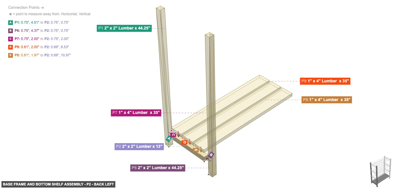 Base Frame and Bottom Shelf Assembly - Part 2