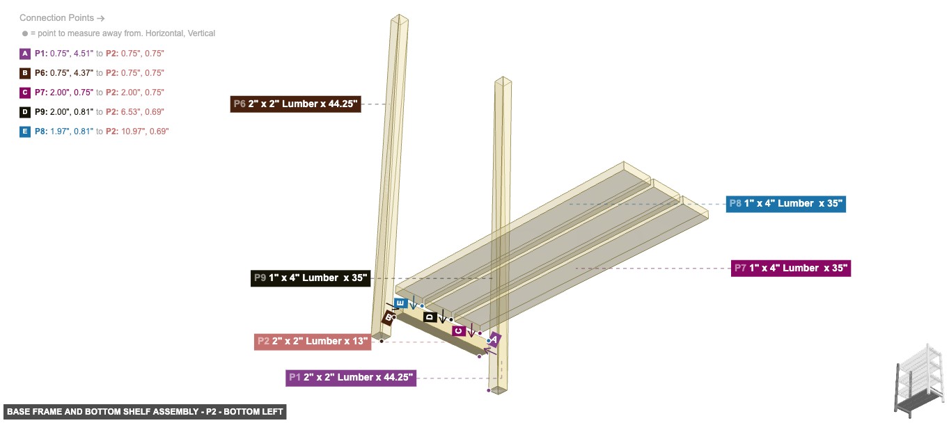 Base Frame and Bottom Shelf Assembly - Part 2