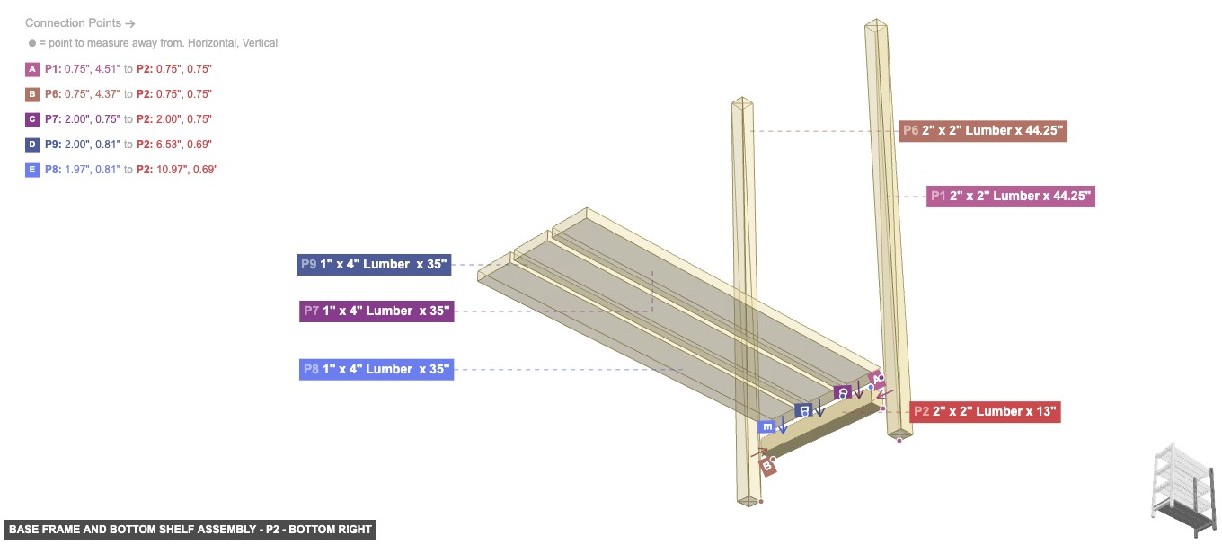 Base Frame and Bottom Shelf Assembly - Part 2