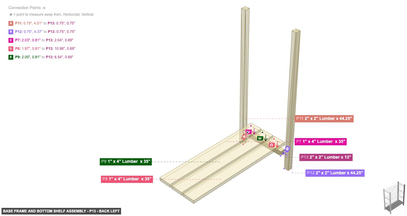 Base Frame and Bottom Shelf Assembly - Part 2