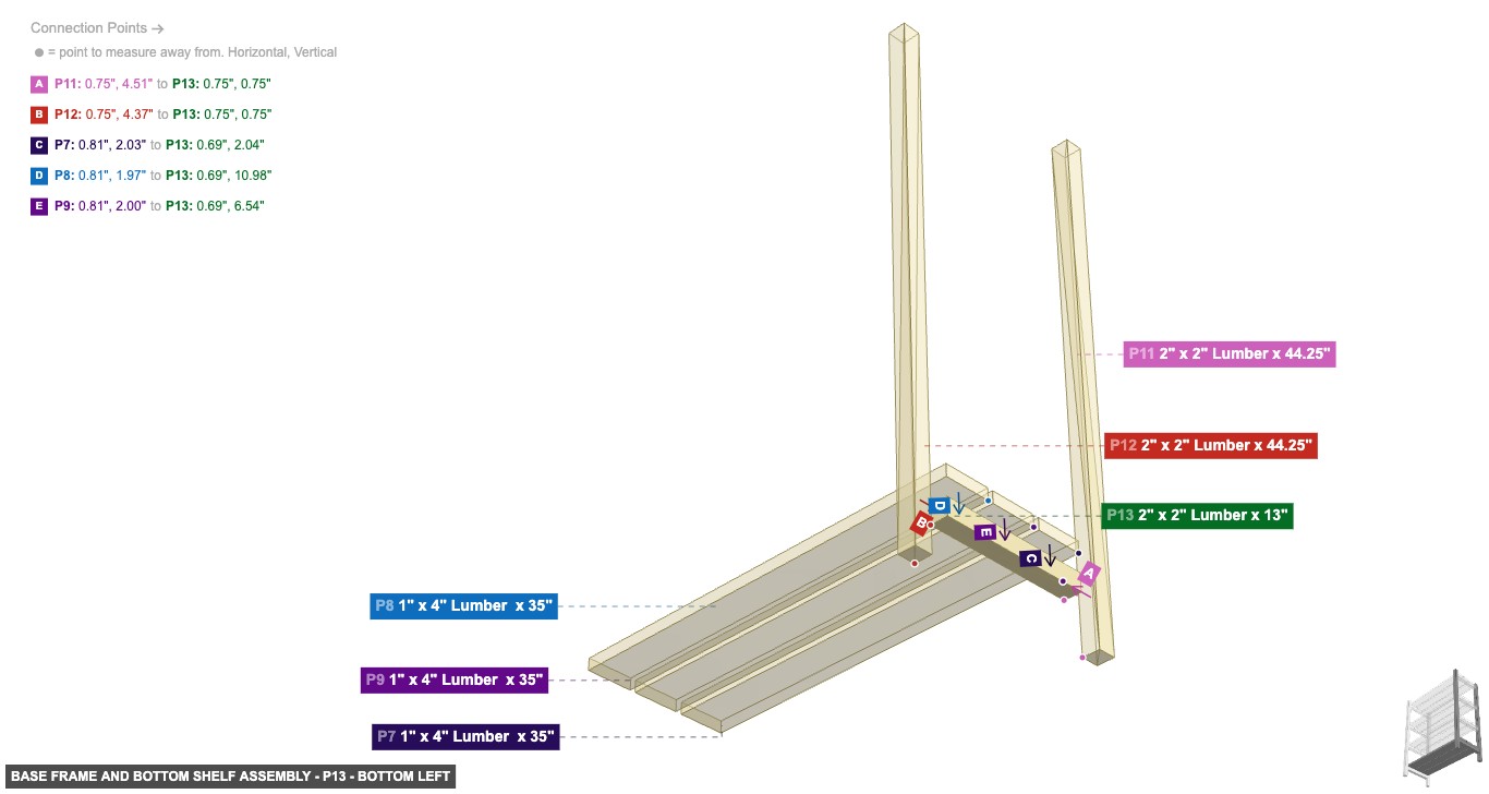 Base Frame and Bottom Shelf Assembly - Part 2