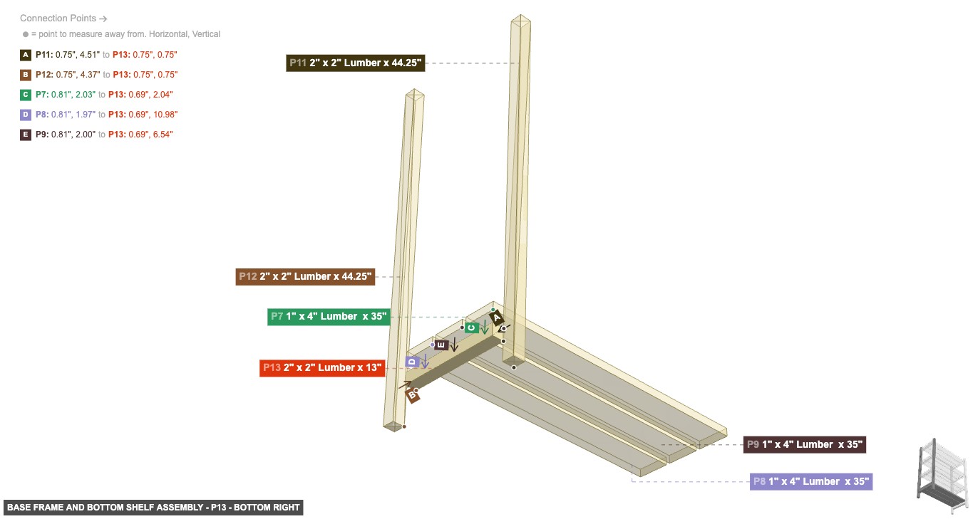 Base Frame and Bottom Shelf Assembly - Part 2