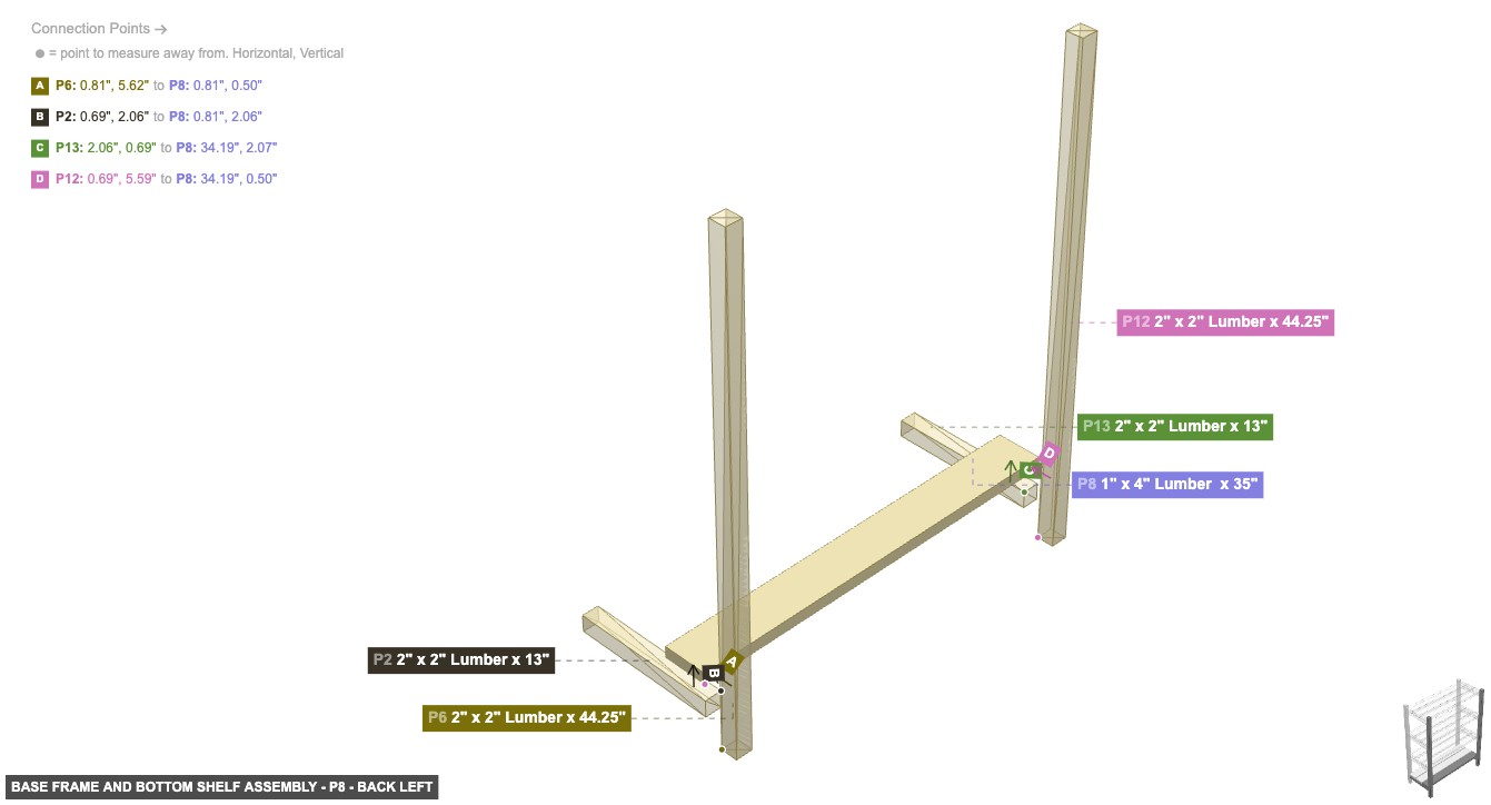 Base Frame and Bottom Shelf Assembly - Part 1