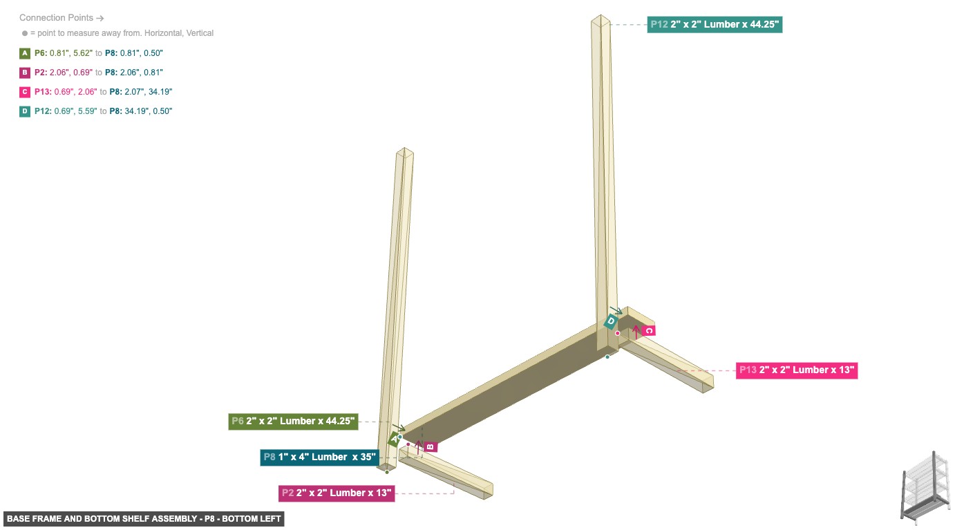 Base Frame and Bottom Shelf Assembly - Part 1