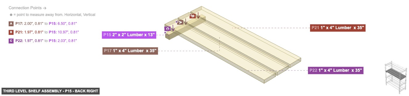 Third Level Shelf Assembly - Part 2