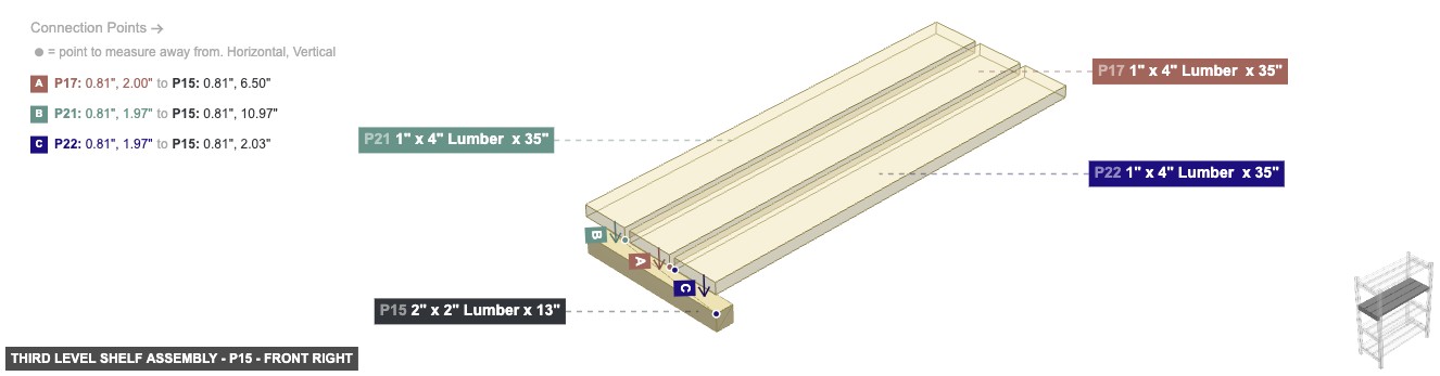 Third Level Shelf Assembly - Part 2