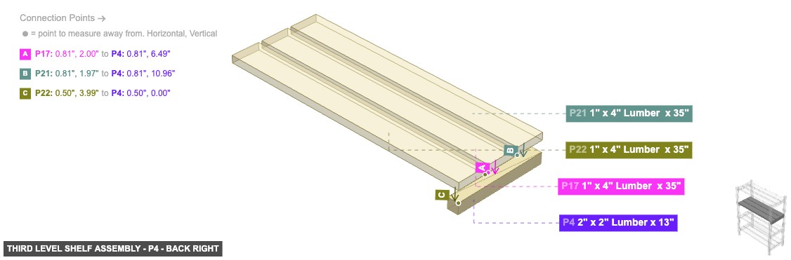 Third Level Shelf Assembly - Part 2