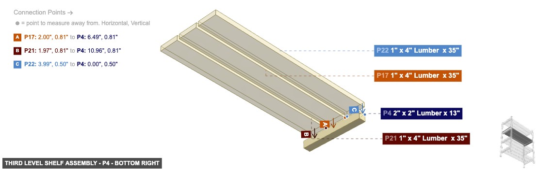 Third Level Shelf Assembly - Part 2
