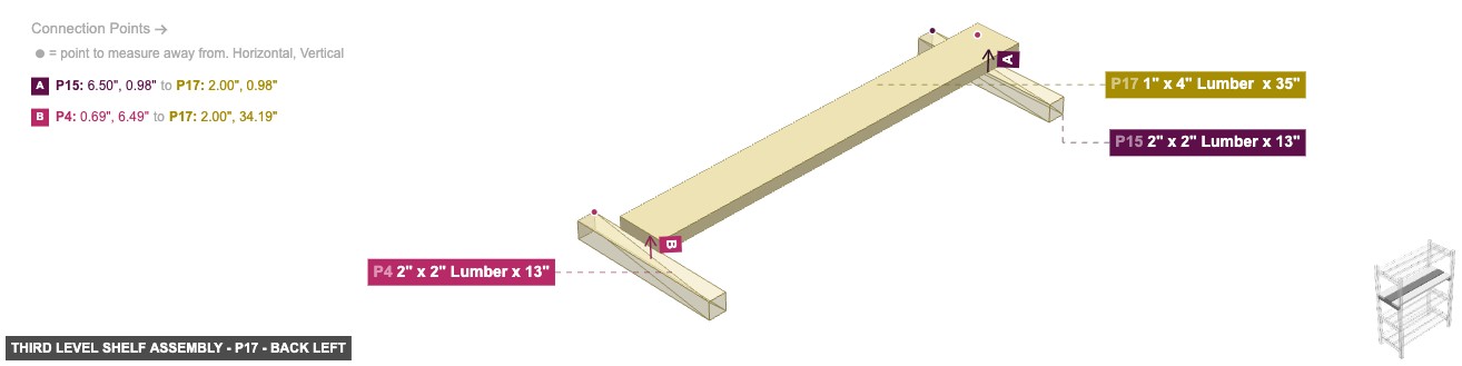 Third Level Shelf Assembly - Part 1