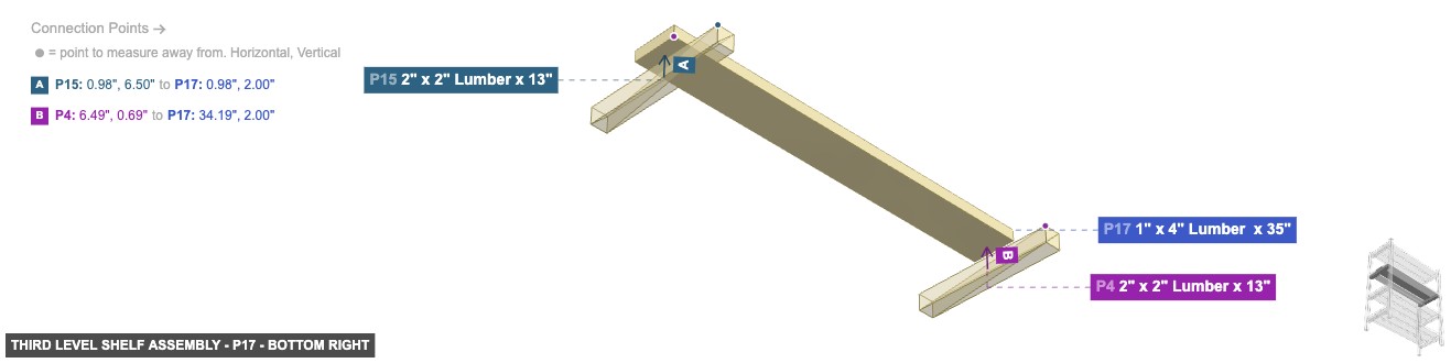Third Level Shelf Assembly - Part 1