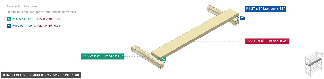 Third Level Shelf Assembly - Part 1