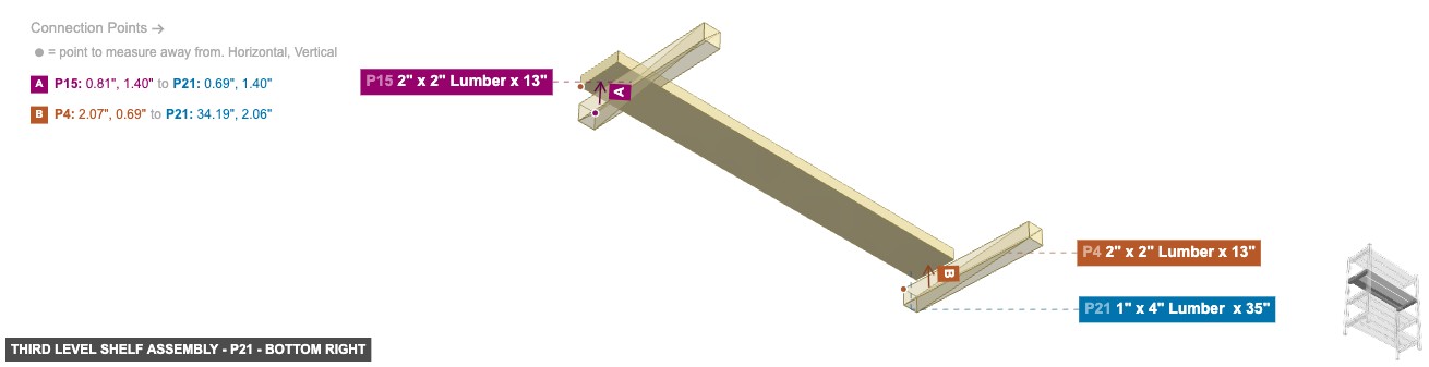 Third Level Shelf Assembly - Part 1