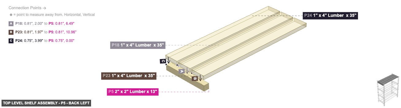 Top Level Shelf Assembly - Part 2