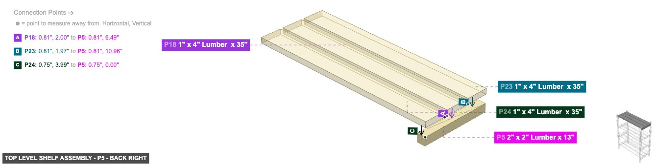 Top Level Shelf Assembly - Part 2