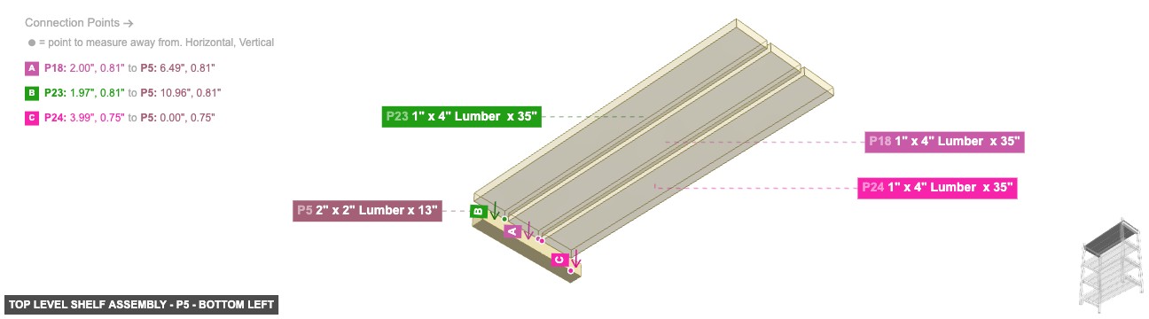 Top Level Shelf Assembly - Part 2