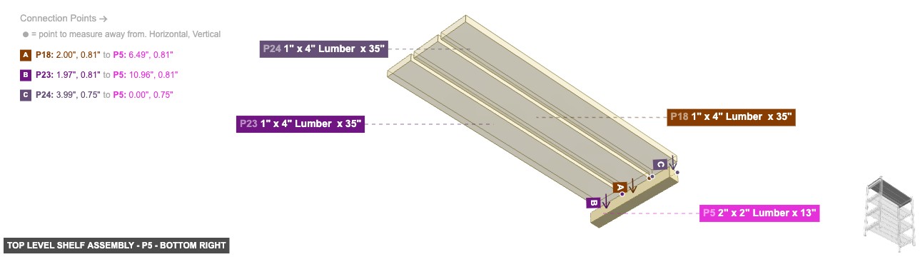 Top Level Shelf Assembly - Part 2