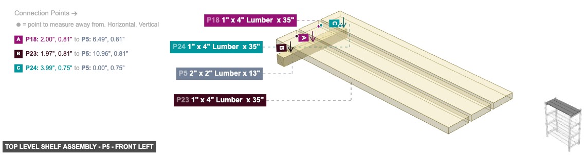 Top Level Shelf Assembly - Part 2