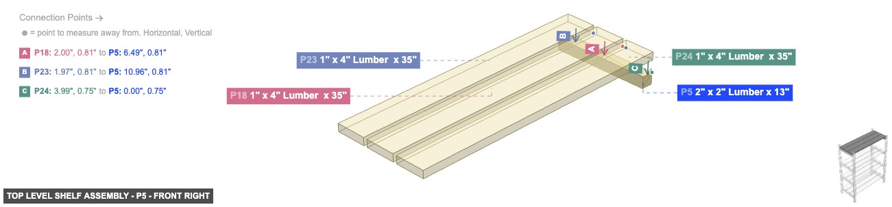 Top Level Shelf Assembly - Part 2