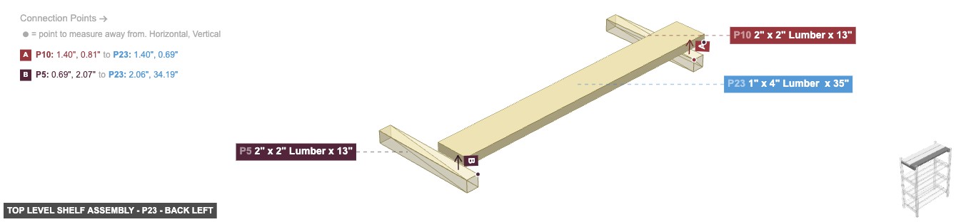 Top Level Shelf Assembly - Part 1