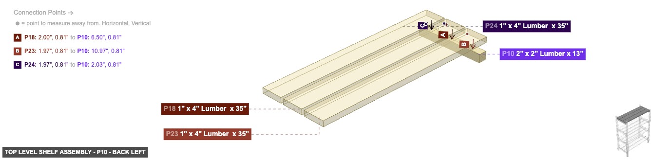 Top Level Shelf Assembly - Part 2