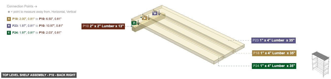 Top Level Shelf Assembly - Part 2