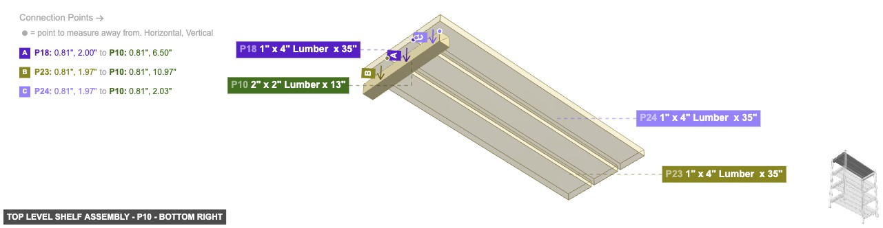 Top Level Shelf Assembly - Part 2