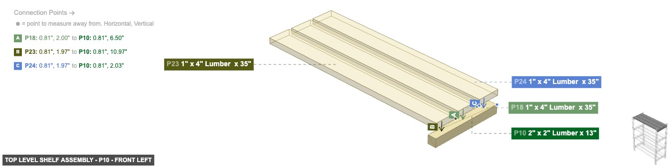 Top Level Shelf Assembly - Part 2