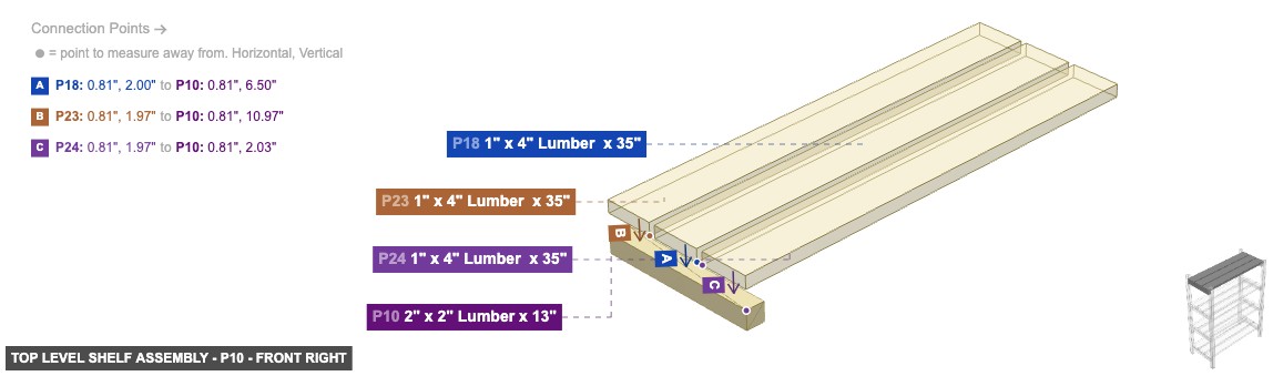 Top Level Shelf Assembly - Part 2
