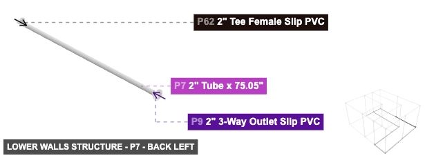 Lower Walls Structure - Part 2