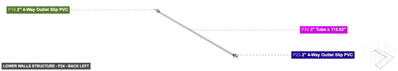 Lower Walls Structure - Part 2