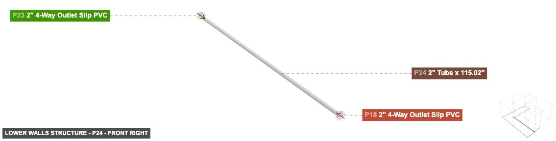 Lower Walls Structure - Part 2