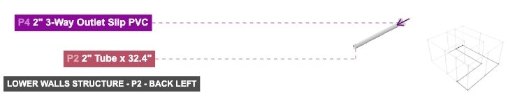 Lower Walls Structure - Part 2