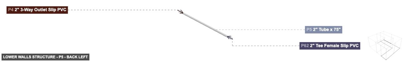 Lower Walls Structure - Part 2