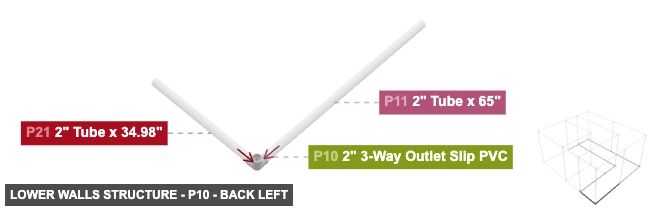 Lower Walls Structure - Part 2