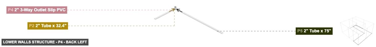 Lower Walls Structure - Part 2