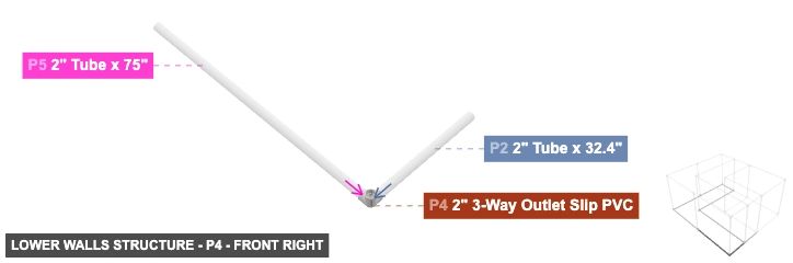 Lower Walls Structure - Part 2