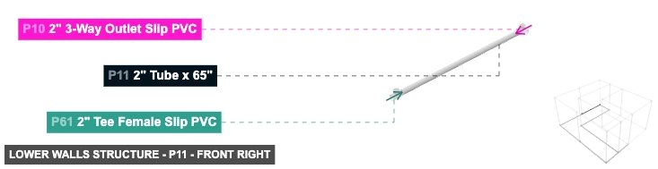 Lower Walls Structure - Part 2